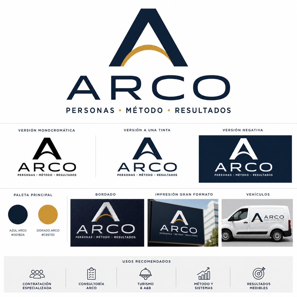Sistema de identidad visual de Grupo ARCO